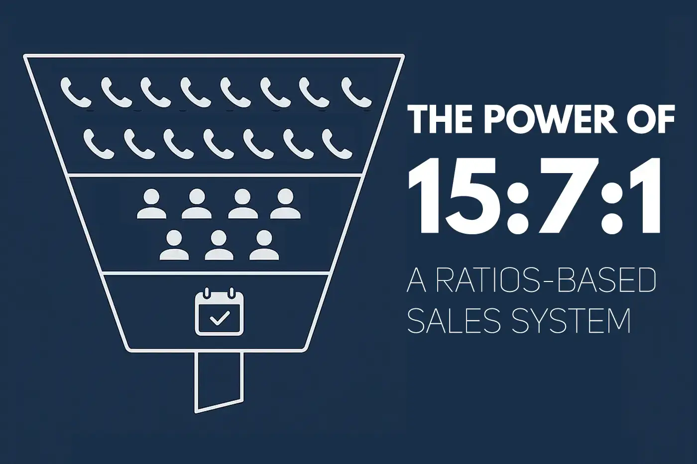 The Power Of The 15:7:1 Sales Ratio