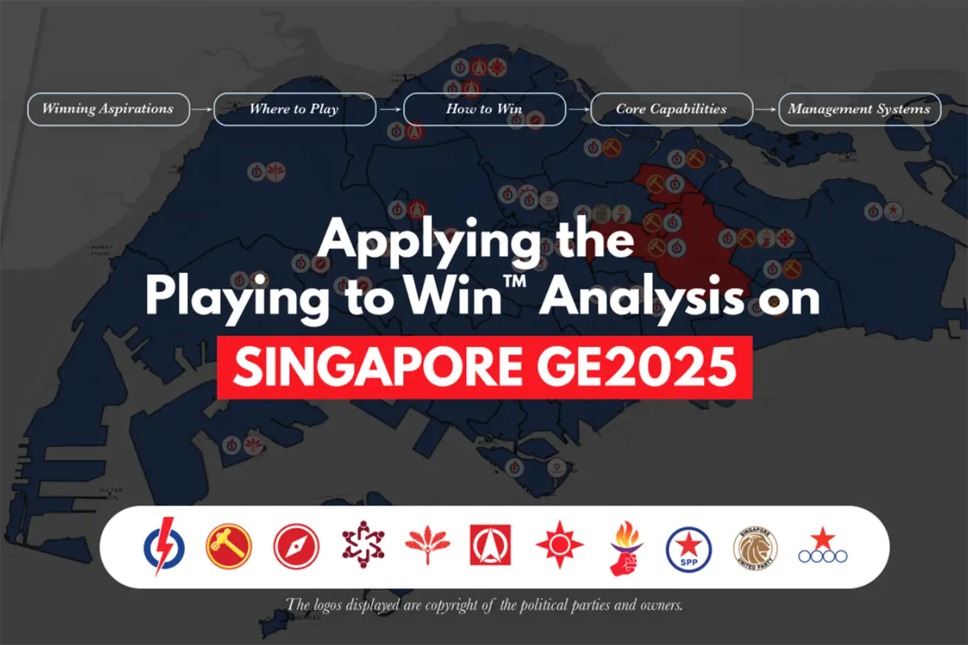 Strategic Analysis of Singapore GE2025 using the Playing to Win™ framework