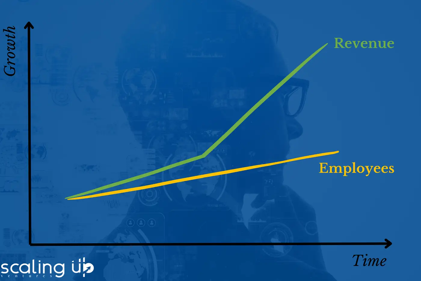 Redesigning Jobs with AI